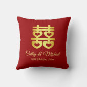 Coussin Mariage chinois double bonheur rouge (Verso)