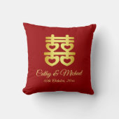 Coussin Mariage chinois double bonheur rouge (Recto)