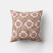 Coussin Mariage chinois Motif double Xi (Verso)