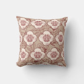 Coussin Mariage chinois Motif double Xi (Recto)