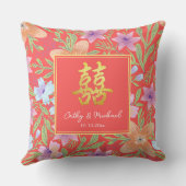 Coussin Mariage chinois Peranakan double xi floral rouge (Verso)