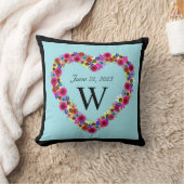 Coussin Mariage du coeur floral monogramme Date (Couverture)