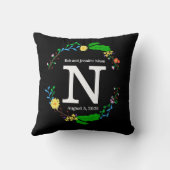 Coussin Mariage Monogramme avec couronne colorée (Verso)