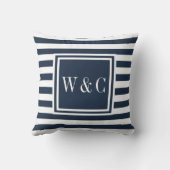 Coussin Mariage Photo Script Love Monogramme (Verso)