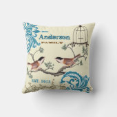 Coussin Mariée Damask Teal Mésange Cage à oiseaux Établie (Verso)