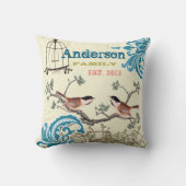 Coussin Mariée Damask Teal Mésange Cage à oiseaux Établie (Recto)