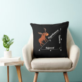 Coussin Math drôle Hypoténoose Géométrie Moose Moose Plais (Chaise)