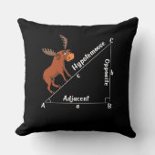 Coussin Math drôle Hypoténoose Géométrie Moose Moose Plais (Recto)