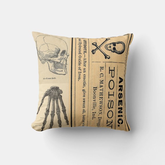 Coussin Médicale vintage d'anatomie de poison de (Recto)
