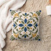 Coussin Mediterranean Botanical Tile (Couverture)