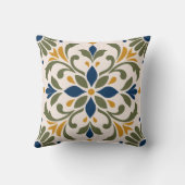Coussin Mediterranean Botanical Tile (Verso)
