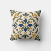 Coussin Mediterranean Botanical Tile (Recto)