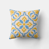 Coussin Mediterranean Golden Bloom (Verso)