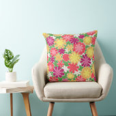 Coussin Mélange floral (Chaise)