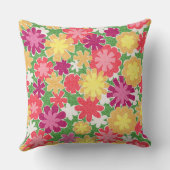 Coussin Mélange floral (Verso)