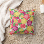 Coussin Mélange floral (Couverture)