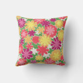 Coussin Mélange floral (Verso)