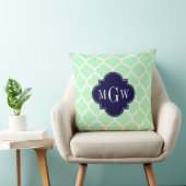 Coussin Menthe, Blanc Marocain #5 Navy 3 Initial Monogramm (Chaise)