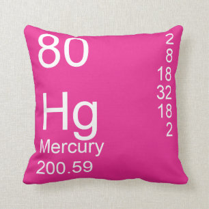 Coussin Mercure