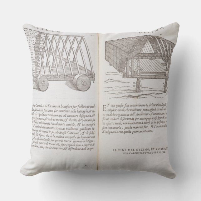 Coussin Méthodes de transporter les toits préfabriqués au (Recto)