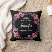 Coussin mexicain de broderie Mis XV Recuerdo 16" (Couverture)