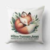 Coussin Mignonne Fox dormir en Natal Feuille (Recto)