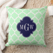 Coussin Mint, White Moroccan #5 Navy 3 Initial Monogram (Couverture)
