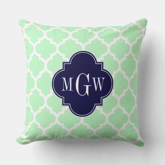 Coussin Mint, White Moroccan #5 Navy 3 Initial Monogram (Recto)