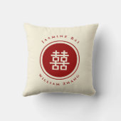 Coussin Mme Bride Double Bonheur Mariage chinoise (Verso)