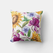 Coussin Modèle floral gras (Recto)