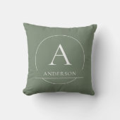 Coussin Modern Sage Green Simple Family Name Monogram (Recto)