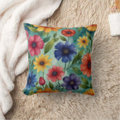Coussin Moderne Floral pourpre (Couverture)