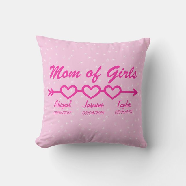 Coussin Modifier Ajouter des enfants Noms des enfants Date (Recto)