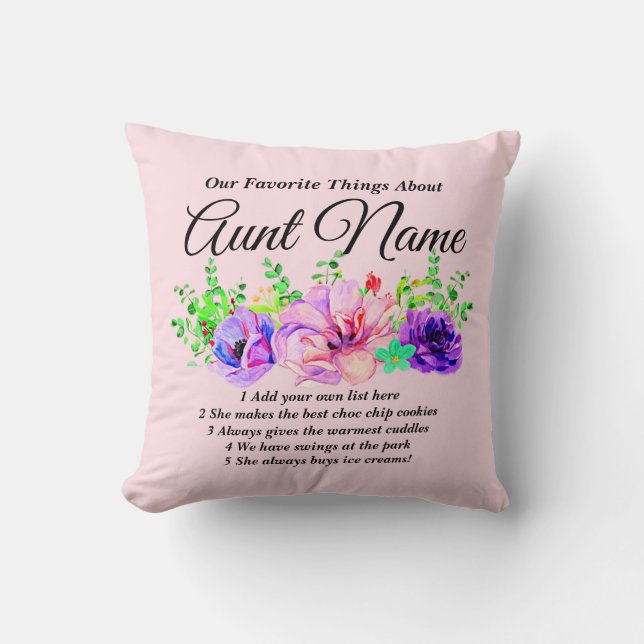 Coussin Modifier le nom, afficher les éléments favoris à p (Recto)