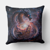Coussin Monde des Dragons – Le Royaume du Feu et de la Mag (Verso)