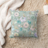 Coussin Monnaie d'été Vert Gold Lialc Pink Floral (Couverture)