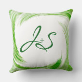 Coussin Monogram Green Swirl Art Abstrait #2 (Verso)