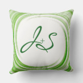 Coussin Monogram Green Swirl Art Abstrait #3 (Verso)