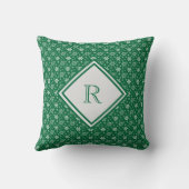 Coussin Monogram Green White Snowflakes Hiver Noël  (Verso)