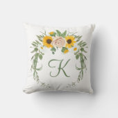 Coussin Monogram Roses Tournesols Verdure Floral Botanique (Recto)