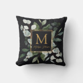 Coussin Monogram Watercolor Tropical Green Leaves Black (Recto)