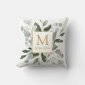Coussin Monogram Watercolor Tropical Green Leaves White (Recto)