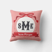 Coussin Monogramme à boucle à clé grecque inversée Rouge C (Verso)