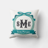 Coussin Monogramme à nœud à clé grecque sarcelle foncé (Verso)