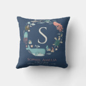 Coussin Monogramme bébé Statistiques de naissance bleu sou (Verso)