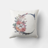 Coussin Monogramme C Fleurs Aquarelle Bleu Pêche Rose (Verso)