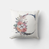 Coussin Monogramme C Fleurs Aquarelle Bleu Rose Pêche (Recto)
