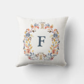 Coussin Monogramme Couleur d'automne Jaune, Orange Rouge B (Verso)