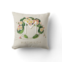 Monogramme de couronne Art nouveau pour personnali