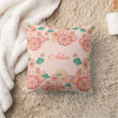 Coussin Monogramme de jardin d'agrément de pêche de (Couverture)